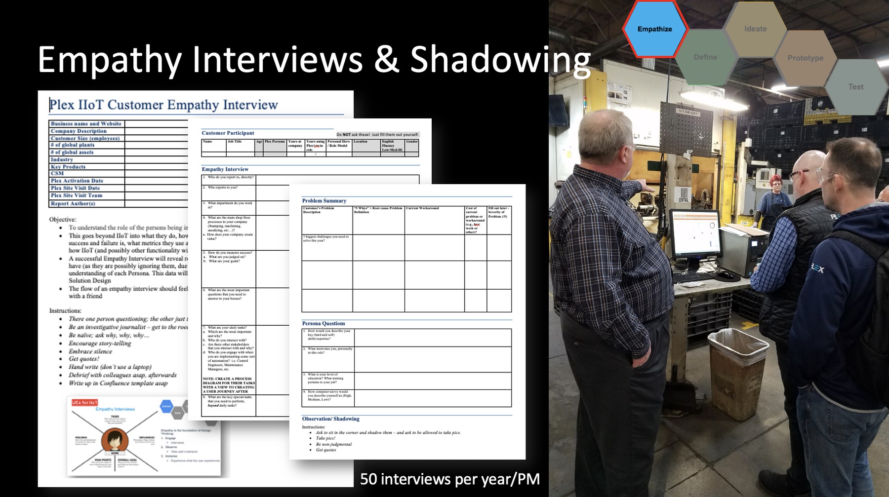 Empathy interviews and shadowing in the field