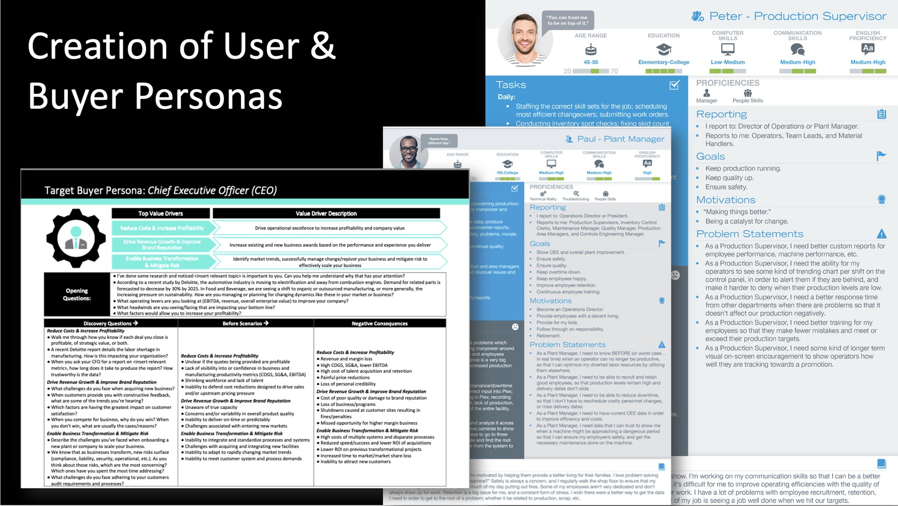 User and buyer persona creation