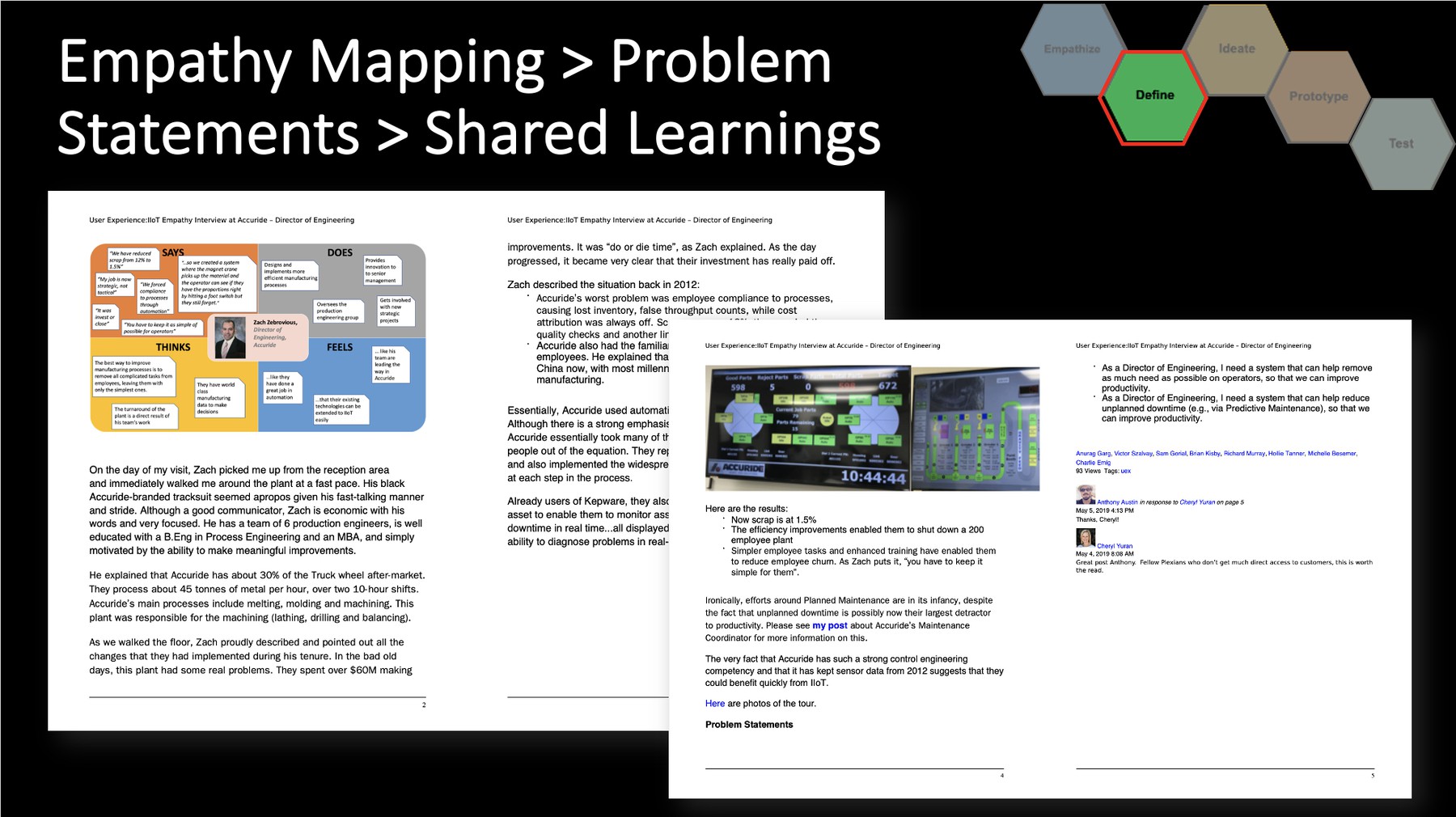 Empathy mapping and shared learnings across teams